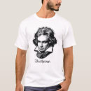 Pesquisar por ludwig camisetas Compositor