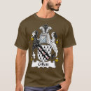 Pesquisar por gillette camisetas Vintage