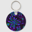 Pesquisar por fantasia floral chaveiros Arte