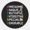 Pesquisar por mês do autismo adesivos Consciência autista