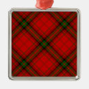 Pesquisar por xadrez verde ornamentos Escocês