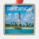 Pesquisar por chave ornamentos Foto