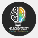 Pesquisar por asd adesivos Neurodivergência