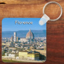 Pesquisar por florença acessorios Firenze