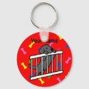 Pesquisar por labrador preto chaveiros Recuperador