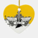 Pesquisar por guitarra ornamentos Música