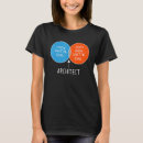 Pesquisar por arquiteto camisetas Colorido