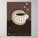 Pesquisar por eu amo o café pôsteres Cappuccino