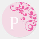 Pesquisar por etiquetas da letra p adesivos Bride