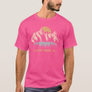 Pesquisar por palmero camisetas Cidade