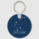 Pesquisar por constelação chaveiros Aniversário
