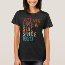 Pesquisar por 1920 camisetas Como