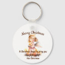 Pesquisar por trama chaveiros Natal
