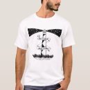 Pesquisar por lookout camisetas Farol