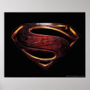 Pesquisar por superman pôsteres Escudo do super homem