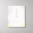 Pesquisar por transporte impressão de canvas Paisagem