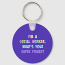 Pesquisar por folheto chaveiros Colorido