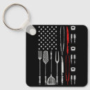 Pesquisar por barba chaveiros Engraçado