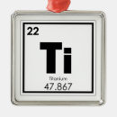 Pesquisar por fórmula ornamentos Química