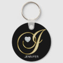 Pesquisar por letra j chaveiros Elegante