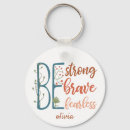 Pesquisar por corajoso chaveiros Motivação
