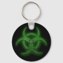 Pesquisar por biohazard chaveiros Perigo