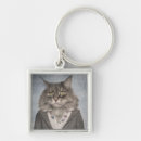 Pesquisar por surreal chaveiros Gato