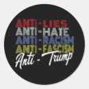 Pesquisar por fascism adesivos Votação