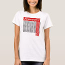 Pesquisar por 50 milhas camisetas For her