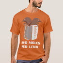 Pesquisar por litro camisetas Química