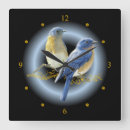 Pesquisar por palha relogios de parede Azul