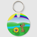 Pesquisar por reprodução chaveiros Diversão