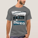 Pesquisar por estimativa camisetas Estimador