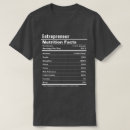 Pesquisar por empreendedor camisetas Agitação