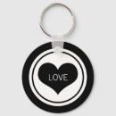 Pesquisar por sonora chaveiros Giro