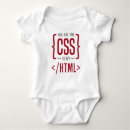Pesquisar por coding roupas Html