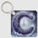 Pesquisar por oceano chaveiros Inicial