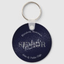 Pesquisar por formando chaveiros Faculdade