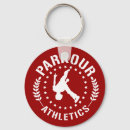 Pesquisar por atletismo chaveiros Atleta