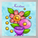 Pesquisar por simplista pôsteres Pintura