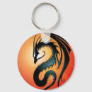 Pesquisar por serpentes chaveiros Dragão