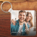 Pesquisar por texto chaveiros Adicionar foto