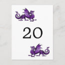 Pesquisar por dragão roxo cartoes postais Dragões