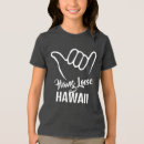 Pesquisar por shako camisetas Qualquer pessoa