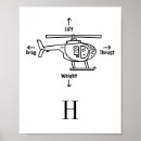 Pesquisar por helicóptero pôsteres Aviação