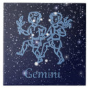 Pesquisar por gêmeos azulejos Astrologia