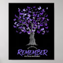 Pesquisar por purple pósteres pôsteres Texto