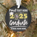 Pesquisar por graduação ornamentos Família