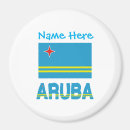 Pesquisar por aruba imas Bandeira de aruba