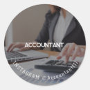 Pesquisar por contadores adesivos Financiamento